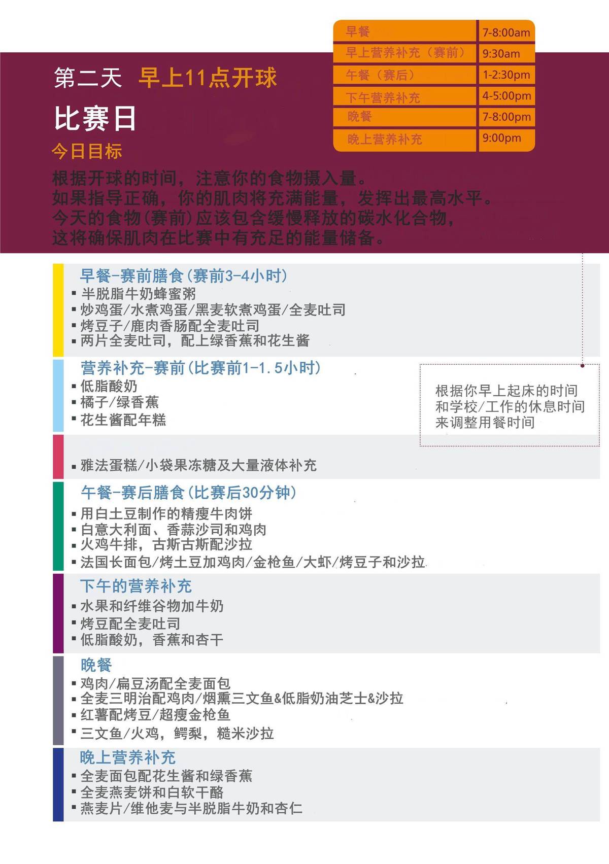 如何通过练习提升篮球罚球的速度和准确性?_2