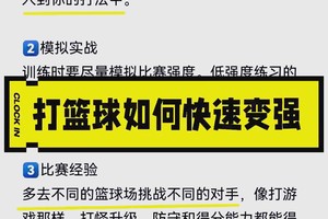 如何使用APP提升篮球训练效果:方法与策略解析