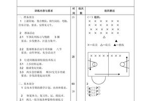 标题:女篮球员在训练中如何有效管理情绪并提升表现
